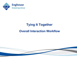 Tying It Together
Overall Interaction Workflow
 