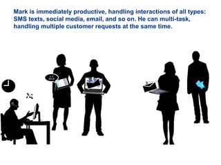 Mark is immediately productive, handling interactions of all types:
SMS texts, social media, email, and so on. He can multi-task,
handling multiple customer requests at the same time.
I I
III II
 