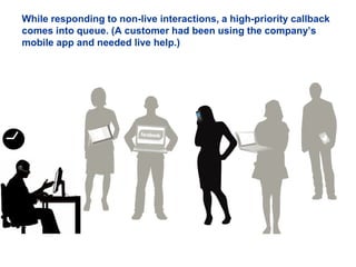 While responding to non-live interactions, a high-priority callback
comes into queue. (A customer had been using the company’s
mobile app and needed live help.)
 