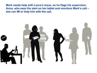 Mark needs help with Laura’s issue, so he flags his supervisor,
Anna, who sees the alert on her tablet and monitors Mark’s call –
she can IM or help him with the call.
 