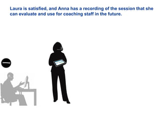 Laura is satisfied, and Anna has a recording of the session that she
can evaluate and use for coaching staff in the future.
 