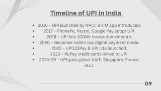 top 5 upi payments applications of india.1.pdf