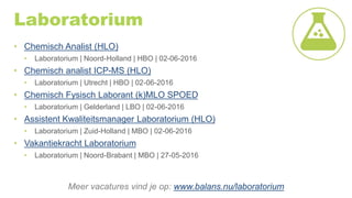 Laboratorium
• Chemisch Analist (HLO)
• Laboratorium | Noord-Holland | HBO | 02-06-2016
• Chemisch analist ICP-MS (HLO)
• Laboratorium | Utrecht | HBO | 02-06-2016
• Chemisch Fysisch Laborant (k)MLO SPOED
• Laboratorium | Gelderland | LBO | 02-06-2016
• Assistent Kwaliteitsmanager Laboratorium (HLO)
• Laboratorium | Zuid-Holland | MBO | 02-06-2016
• Vakantiekracht Laboratorium
• Laboratorium | Noord-Brabant | MBO | 27-05-2016
Meer vacatures vind je op: www.balans.nu/laboratorium
 