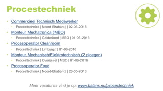 Procestechniek
• Commercieel Technisch Medewerker
• Procestechniek | Noord-Brabant | | 02-06-2016
• Monteur Mechatronica (MBO)
• Procestechniek | Gelderland | MBO | 01-06-2016
• Procesoperator Cleanroom
• Procestechniek | Limburg | | 01-06-2016
• Monteur Mechanisch/Elektrotechnisch (2 ploegen)
• Procestechniek | Overijssel | MBO | 01-06-2016
• Procesoperator Food
• Procestechniek | Noord-Brabant | | 26-05-2016
Meer vacatures vind je op: www.balans.nu/procestechniek
 
