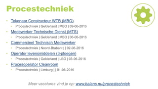 Procestechniek
• Tekenaar Constructeur WTB (MBO)
• Procestechniek | Gelderland | MBO | 09-06-2016
• Medewerker Technische Dienst (MTS)
• Procestechniek | Gelderland | MBO | 06-06-2016
• Commercieel Technisch Medewerker
• Procestechniek | Noord-Brabant | | 02-06-2016
• Operator levensmiddelen (3-ploegen)
• Procestechniek | Gelderland | LBO | 03-06-2016
• Procesoperator Cleanroom
• Procestechniek | Limburg | | 01-06-2016
Meer vacatures vind je op: www.balans.nu/procestechniek
 