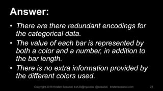 Answer:
21
• There are there redundant encodings for
the categorical data.
• The value of each bar is represented by
both ...