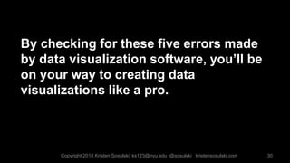 By checking for these five errors made
by data visualization software, you’ll be
on your way to creating data
visualizatio...