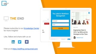 THE END
Please subscribe to our Knowledge Center
for more insights!
Like, follow and share with us on
Visit us at https://staffing.compunnel.com
 