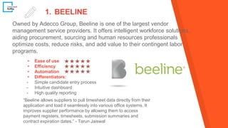 1. BEELINE
▸ Ease of use
▸ Efficiency
▸ Automation
▸ Differentiators:
- Simple candidate entry process
- Intuitive dashboard
- High quality reporting
“Beeline allows suppliers to pull timesheet data directly from their
application and load it seamlessly into various office systems. It
improves supplier performance by allowing them to access
payment registers, timesheets, submission summaries and
contract expiration dates.” - Tarun Jaiswal
Owned by Adecco Group, Beeline is one of the largest vendor
management service providers. It offers intelligent workforce solutions,
aiding procurement, sourcing and human resources professionals
optimize costs, reduce risks, and add value to their contingent labor
programs.
 