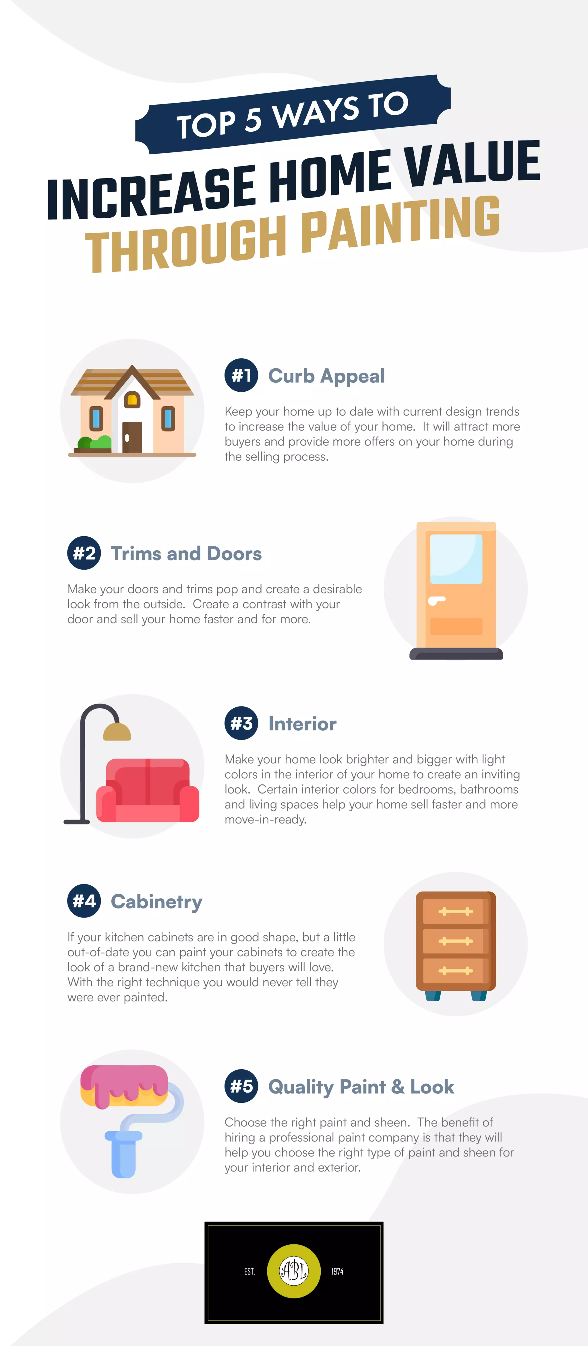 Top 5 Ways to Increase Home Value Through Painting.pdf