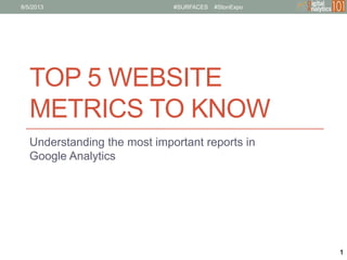 TOP 5 WEBSITE
METRICS TO KNOW
Understanding the most important reports in
Google Analytics
8/5/2013 #SURFACES #StonExpo
1
 