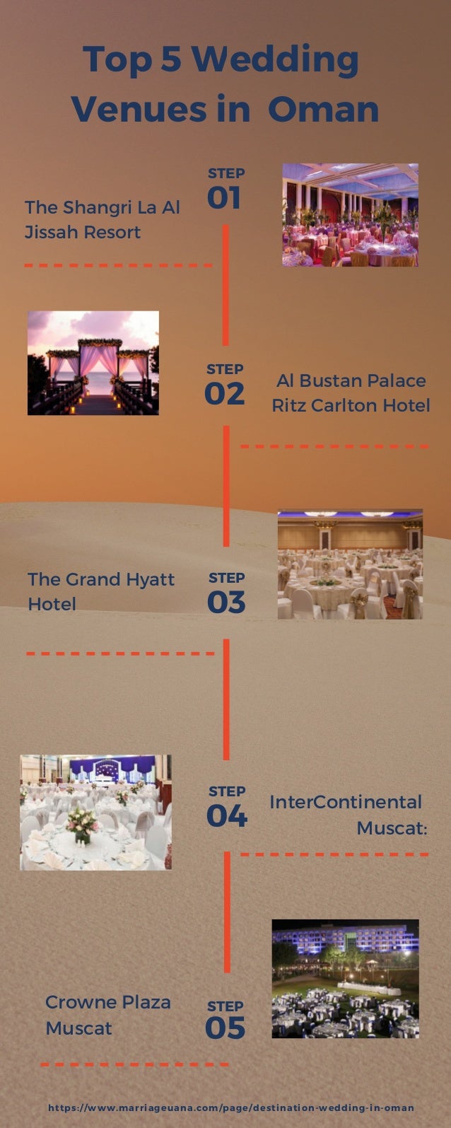 Top 5 Wedding Venues In Oman