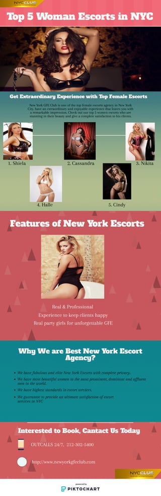 Top 5 Women Escorts in NYC to Enjoy With