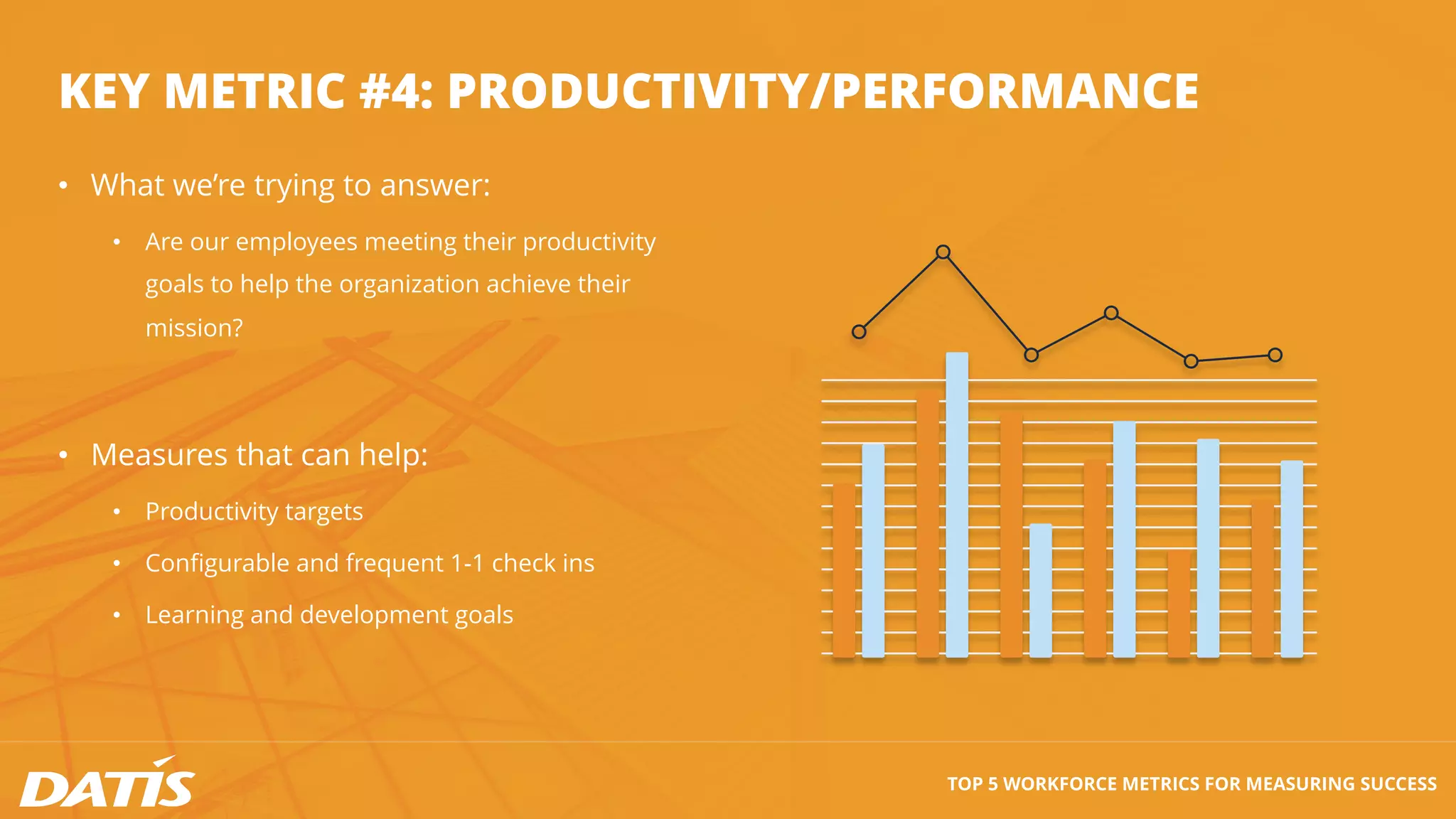 Your Year in Review: Top 5 Workforce Metrics to Measure Success | PDF