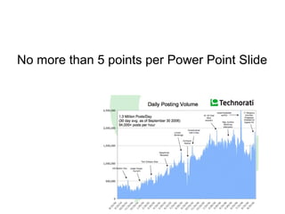 No more than 5 points per Power Point Slide
 