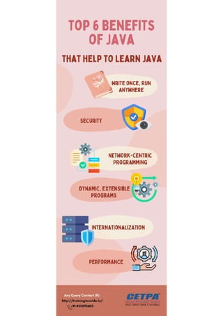 Top 6 Benefits of Java.pdf