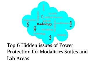 Radiology
CT
MRI
Medical Services
Technology
Lab
Diagnostics
Computer
Scan
patient
Modalities
power
Scheduling
imaging
records
Top 6 Hidden issues of Power
Protection for Modalities Suites and
Lab Areas
UPS
conditioners
 