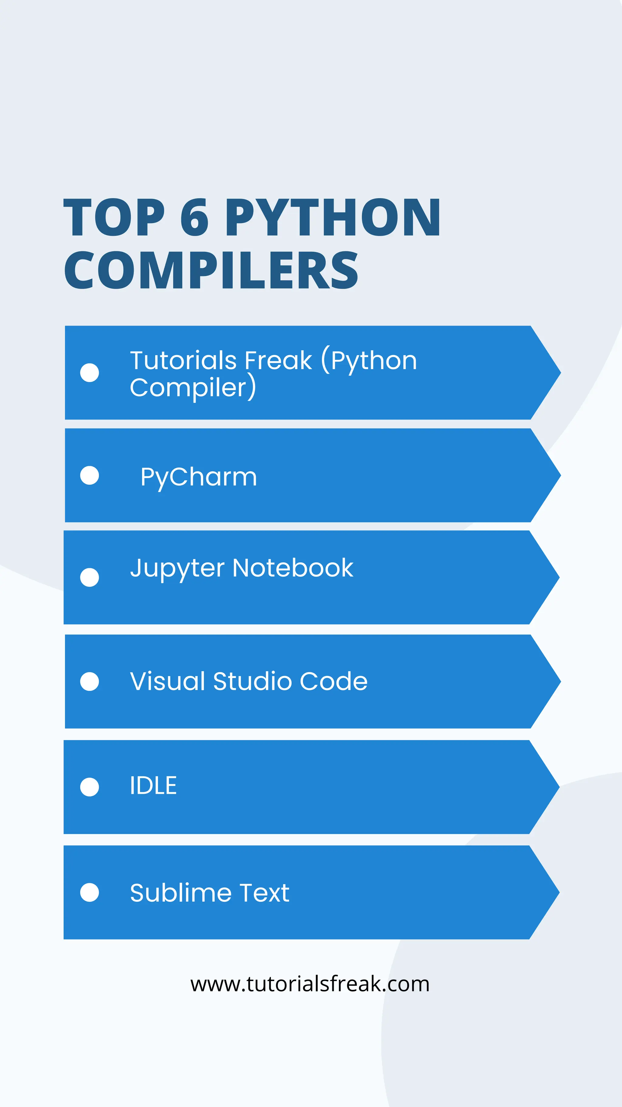 Top 6 Python Compilers For Developers | PDF | Free Download