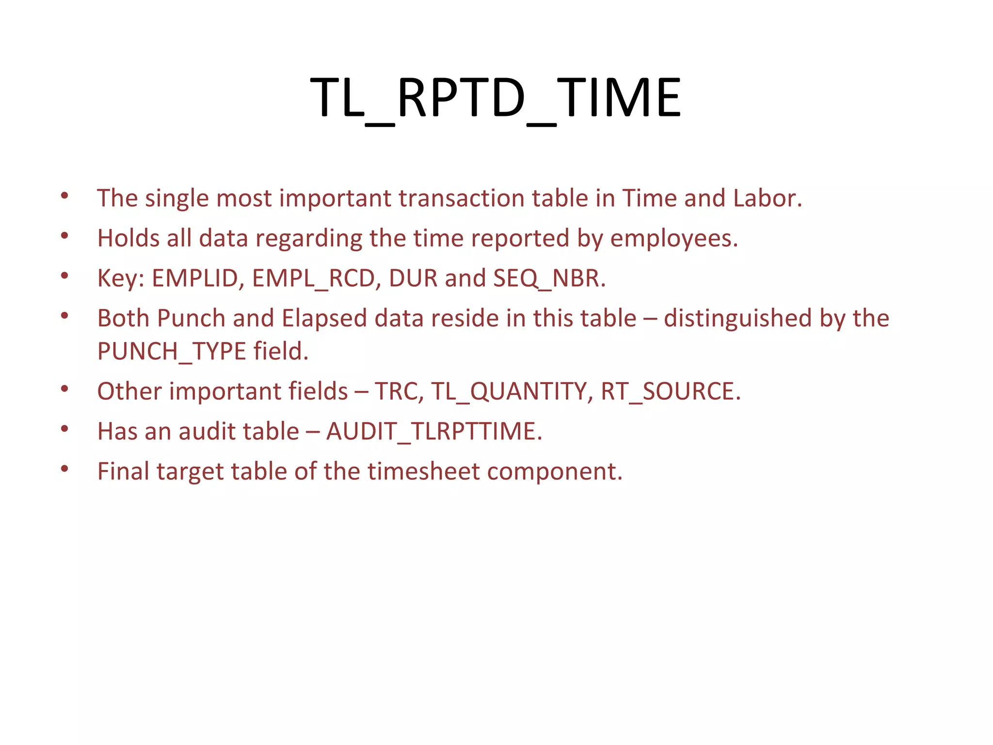 TL_RPTD_TIME The single most important transaction table in Time and Labor. Holds all data regarding the time reported by employees. Key: EMPLID, EMPL_RCD, DUR and SEQ_NBR. Both Punch and Elapsed data reside in this table – distinguished by the PUNCH_TYPE field. Other important fields – TRC, TL_QUANTITY, RT_SOURCE. Has an audit table – AUDIT_TLRPTTIME. Final target table of the timesheet component. 