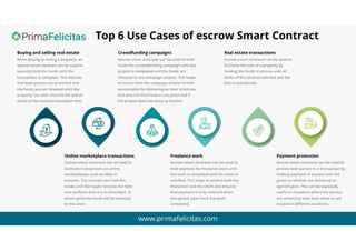 Top 6 Use Cases of escrow Smart Contract.pdf
