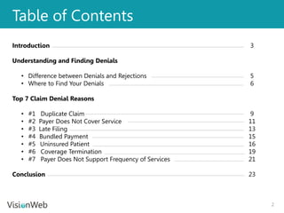 Top 7 Reasons for Denied Claims | PPTX