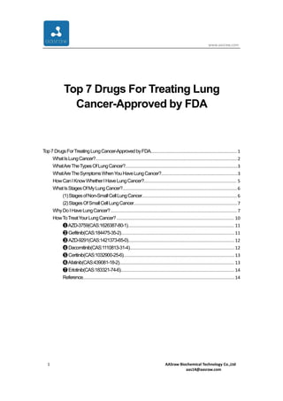 www.aasraw.com
1 AASraw Biochemical Technology Co.,Ltd
aas14@aasraw.com
Top 7 Drugs For Treating Lung
Cancer-Approved by FDA
Top7DrugsForTreatingLungCancer-ApprovedbyFDA......................................................................1
WhatIsLungCancer?...................................................................................................................2
WhatAreTheTypesOfLungCancer?...........................................................................................3
WhatAreTheSymptomsWhenYouHaveLungCancer?..............................................................3
HowCanIKnowWhetherIHaveLungCancer?........................................................................... 5
WhatIsStagesOfMyLungCancer?.............................................................................................6
(1)StagesofNon-SmallCellLungCancer............................................................................. 6
(2)StagesOfSmallCellLungCancer....................................................................................7
WhyDoIHaveLungCancer?...................................................................................................... 7
HowToTreatYourLungCancer?............................................................................................... 10
❶AZD-3759(CAS:1626387-80-1)...................................................................................... 11
❷Gefitinib(CAS:184475-35-2)............................................................................................11
❸AZD-9291(CAS:1421373-65-0)...................................................................................... 12
❹Dacomitinib(CAS:1110813-31-4).....................................................................................12
❺Ceritinib(CAS:1032900-25-6)..........................................................................................13
❻Afatinib(CAS:439081-18-2)............................................................................................. 13
❼Erlotinib(CAS:183321-74-6)............................................................................................ 14
Reference...........................................................................................................................14
 