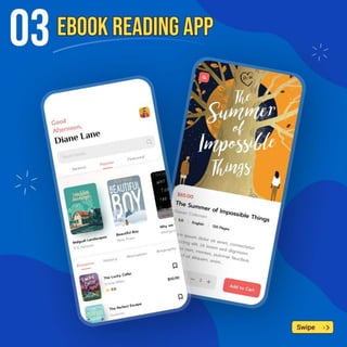 Top 7 educational app ideas for startups to consider (1)