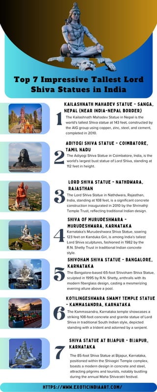 Top 7 Impressive Tallest Lord Shiva Statues in India.pdf