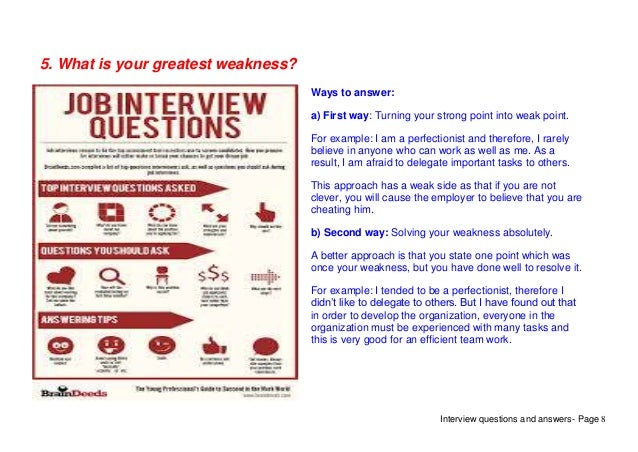 example of weaknesses interview akba greenw co