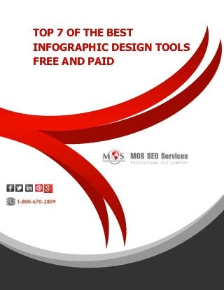 TOP 7 OF THE BEST
INFOGRAPHIC DESIGN TOOLS
FREE AND PAID
 