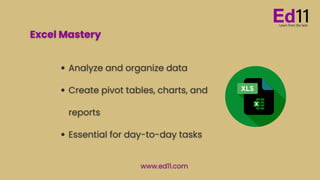 Top 7 Skills for Data Analytics Jobs Entry Level.pdf