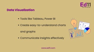 Top 7 Skills for Data Analytics Jobs Entry Level.pdf
