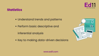 Top 7 Skills for Data Analytics Jobs Entry Level.pdf