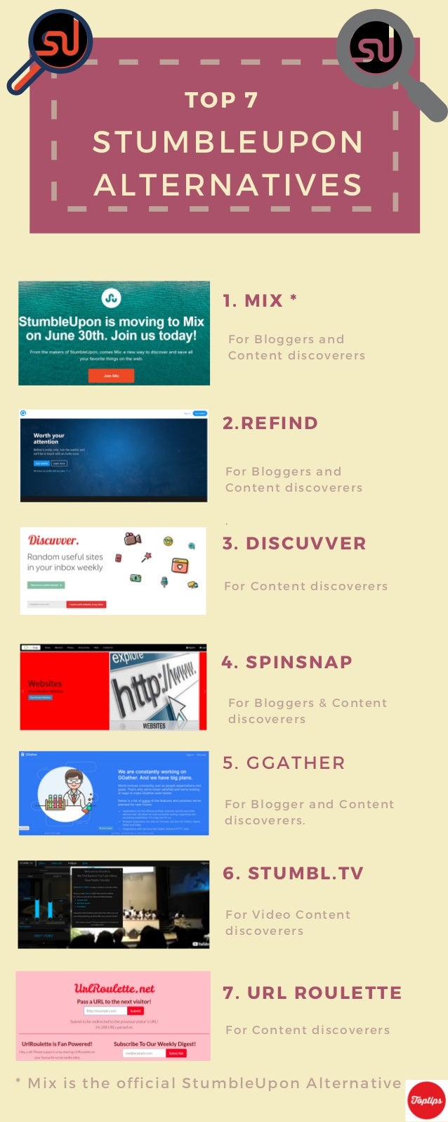 Top 7 StumbleUpon Alternatives Infographic