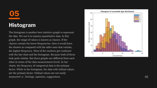 Top 7 types of Statistics Graphs for Data Representation | PPT