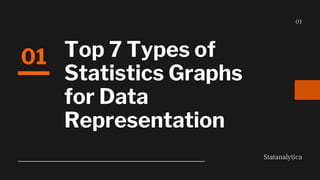 01 Top 7 Types of
Statistics Graphs
for Data
Representation
Statanalytica
01
 