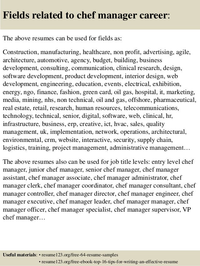 midwife resumes