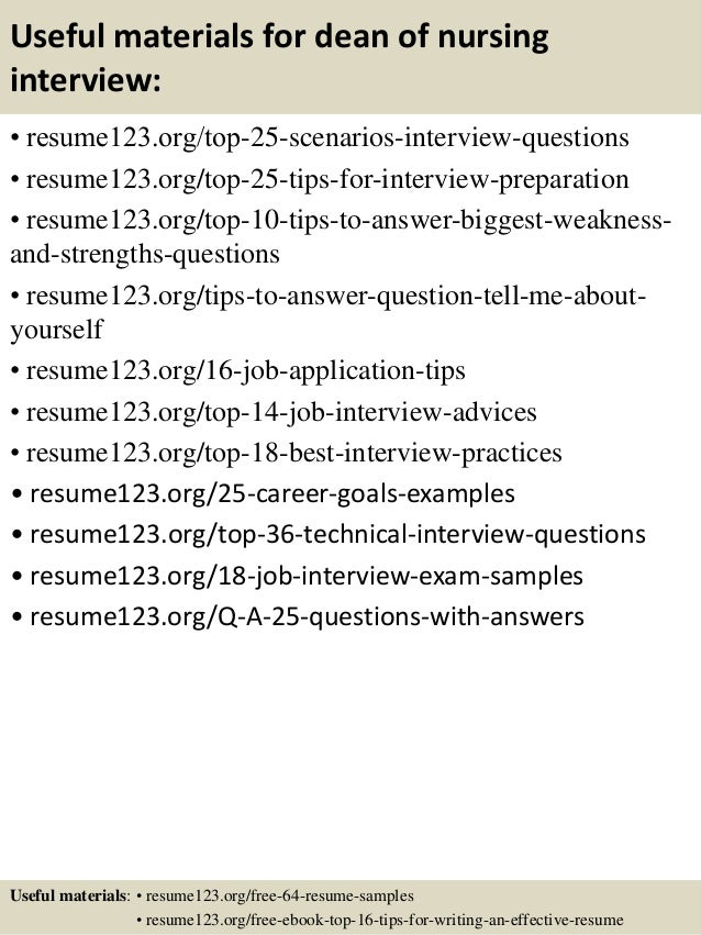 Nursing Resume Sample nursing resume samples 13 Nursing Resume Sample resume sample nice resume format nursing cv template nurse examples 13