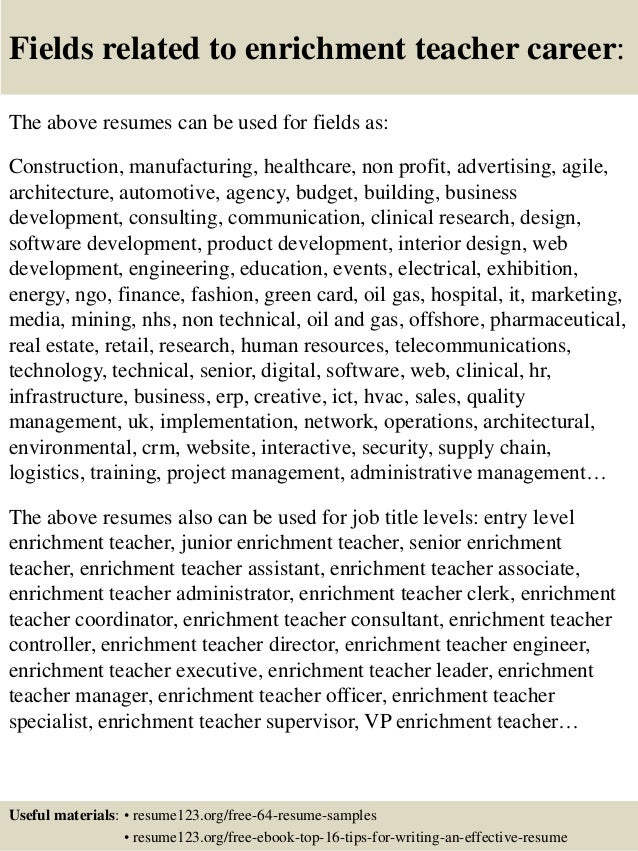 teacher sample resume