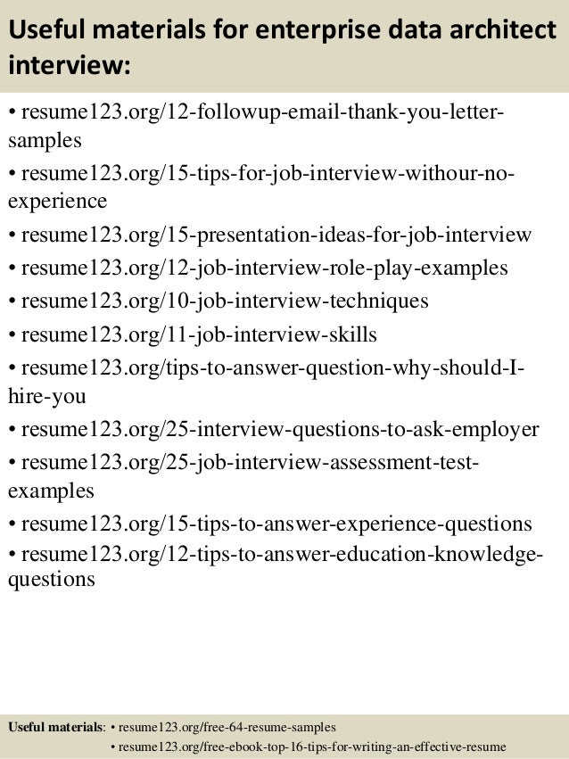 Data architect sample resume