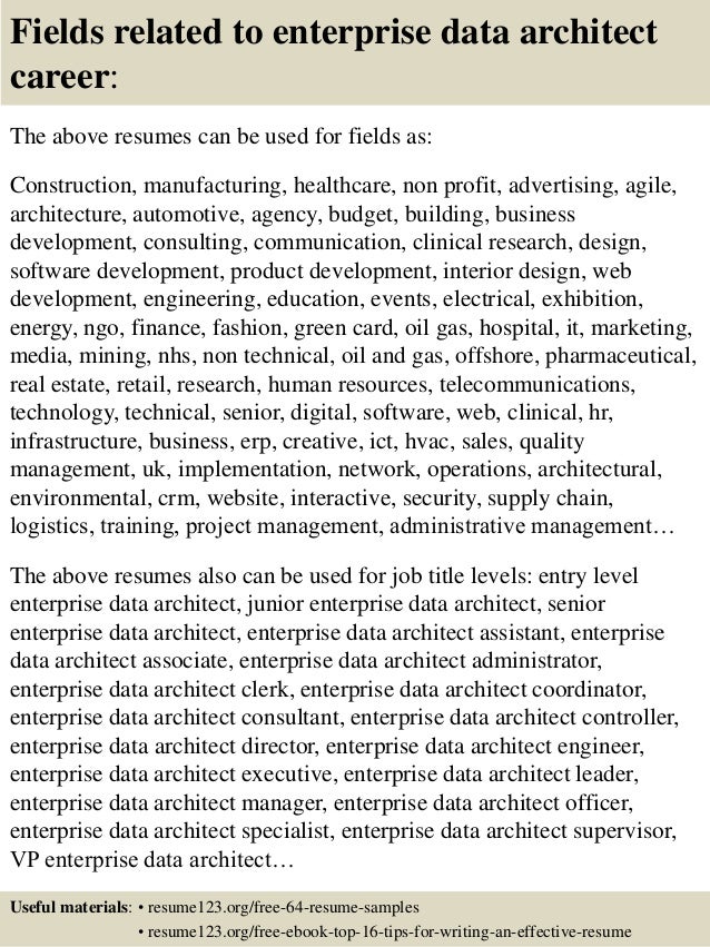 Data architect sample resume