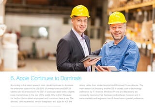 6. Apple Continues to Dominate
According to the latest research data, Apple continues to dominate
the enterprise space in the US (69% of smartphones and 89% of
tablets sold to enterprise in the US*) in particular albeit with a slightly
lower market share in the rest of the world. Why is this? Because
it’s the first choice when employees and customers have a say. The
devices, user experience, service integration and apps for iOS are
simply better than similar Android and Windows Phone devices. The
main reason for choosing another OS is usually cost or technology
preference by IT. Android, Windows Phone and Blackberry are
constantly improving their hardware and software however and in
some markets and segments one of these have a greater preference.
*Source: http://www.macrumors.com/2014/11/10/android-apple-enterprise-market-share/
 