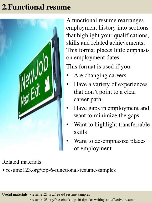 Sample human resource specialist resume
