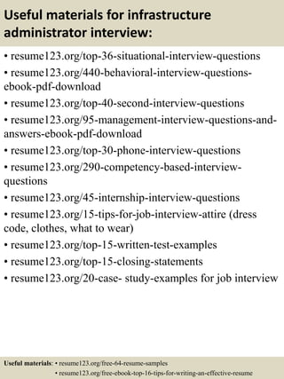 Useful materials for infrastructure
administrator interview:
• resume123.org/top-36-situational-interview-questions
• resume123.org/440-behavioral-interview-questions-
ebook-pdf-download
• resume123.org/top-40-second-interview-questions
• resume123.org/95-management-interview-questions-and-
answers-ebook-pdf-download
• resume123.org/top-30-phone-interview-questions
• resume123.org/290-competency-based-interview-
questions
• resume123.org/45-internship-interview-questions
• resume123.org/15-tips-for-job-interview-attire (dress
code, clothes, what to wear)
• resume123.org/top-15-written-test-examples
• resume123.org/top-15-closing-statements
• resume123.org/20-case- study-examples for job interview
Useful materials: • resume123.org/free-64-resume-samples
• resume123.org/free-ebook-top-16-tips-for-writing-an-effective-resume
 