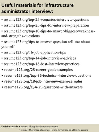 Useful materials for infrastructure
administrator interview:
• resume123.org/top-25-scenarios-interview-questions
• resume123.org/top-25-tips-for-interview-preparation
• resume123.org/top-10-tips-to-answer-biggest-weakness-
and-strengths-questions
• resume123.org/tips-to-answer-question-tell-me-about-
yourself
• resume123.org/16-job-application-tips
• resume123.org/top-14-job-interview-advices
• resume123.org/top-18-best-interview-practices
• resume123.org/25-career-goals-examples
• resume123.org/top-36-technical-interview-questions
• resume123.org/18-job-interview-exam-samples
• resume123.org/Q-A-25-questions-with-answers
Useful materials: • resume123.org/free-64-resume-samples
• resume123.org/free-ebook-top-16-tips-for-writing-an-effective-resume
 