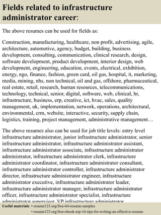 Fields related to infrastructure
administrator career:
The above resumes can be used for fields as:
Construction, manufacturing, healthcare, non profit, advertising, agile,
architecture, automotive, agency, budget, building, business
development, consulting, communication, clinical research, design,
software development, product development, interior design, web
development, engineering, education, events, electrical, exhibition,
energy, ngo, finance, fashion, green card, oil gas, hospital, it, marketing,
media, mining, nhs, non technical, oil and gas, offshore, pharmaceutical,
real estate, retail, research, human resources, telecommunications,
technology, technical, senior, digital, software, web, clinical, hr,
infrastructure, business, erp, creative, ict, hvac, sales, quality
management, uk, implementation, network, operations, architectural,
environmental, crm, website, interactive, security, supply chain,
logistics, training, project management, administrative management…
The above resumes also can be used for job title levels: entry level
infrastructure administrator, junior infrastructure administrator, senior
infrastructure administrator, infrastructure administrator assistant,
infrastructure administrator associate, infrastructure administrator
administrator, infrastructure administrator clerk, infrastructure
administrator coordinator, infrastructure administrator consultant,
infrastructure administrator controller, infrastructure administrator
director, infrastructure administrator engineer, infrastructure
administrator executive, infrastructure administrator leader,
infrastructure administrator manager, infrastructure administrator
officer, infrastructure administrator specialist, infrastructure
administrator supervisor, VP infrastructure administrator…
Useful materials: • resume123.org/free-64-resume-samples
• resume123.org/free-ebook-top-16-tips-for-writing-an-effective-resume
 