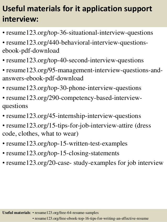 sample resume for application