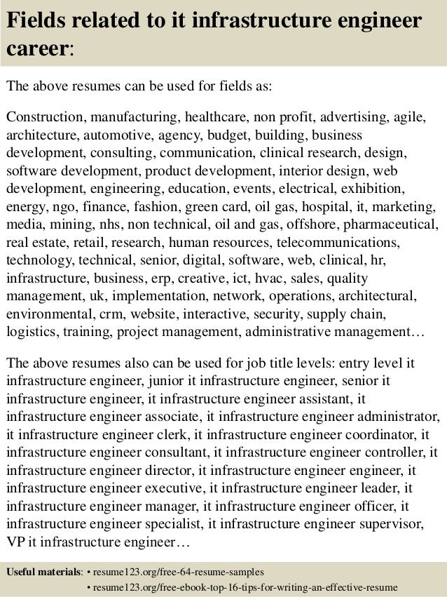 it infrastructure resume