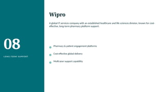 08
L O N G -T E R M S U P P O R T
Wipro
A global IT services company with an established healthcare and life sciences division, known for cost-
effective, long-term pharmacy platform support.
Pharmacy & patient engagement platforms
Cost-effective global delivery
Multi-year support capability
 
