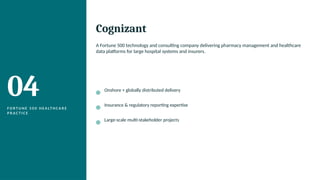 04
F O R T U N E 5 0 0 H E A LT H C A R E
P R A C T I C E
Cognizant
A Fortune 500 technology and consulting company delivering pharmacy management and healthcare
data platforms for large hospital systems and insurers.
Onshore + globally distributed delivery
Insurance & regulatory reporting expertise
Large-scale multi-stakeholder projects
 